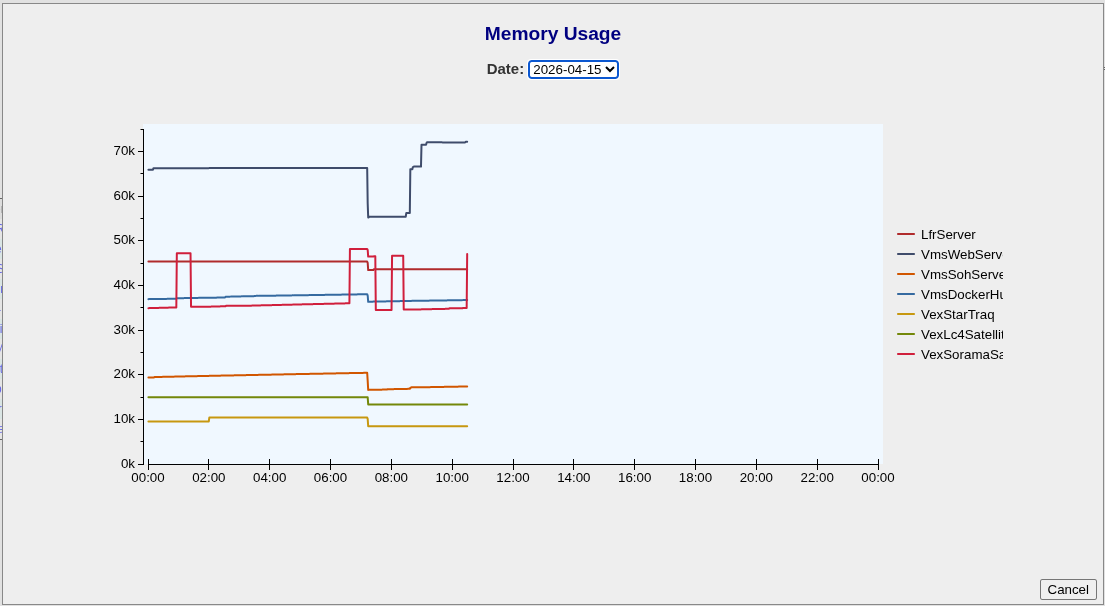 AdminHealthMemory.png