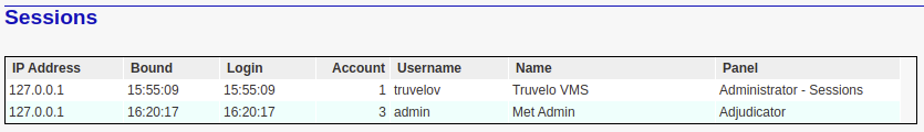 AdminSessions.png