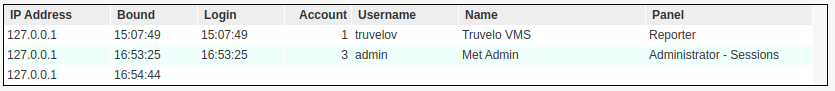 AdminSessionsLogout.png