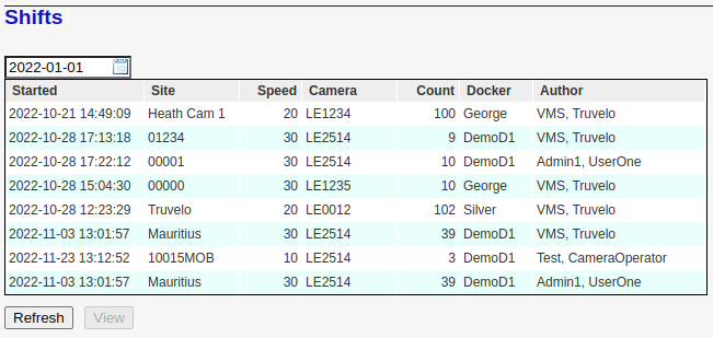 AdminShifts.png